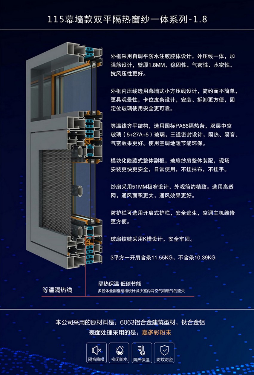 115幕墻款雙平隔熱窗紗一體系列-1.8.jpg