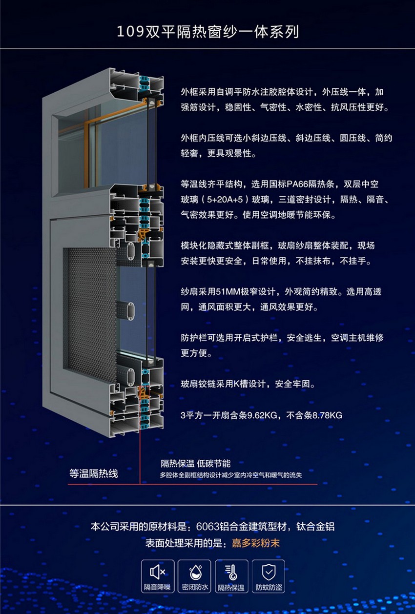 109雙平隔熱窗紗一體系列-1.4.jpg