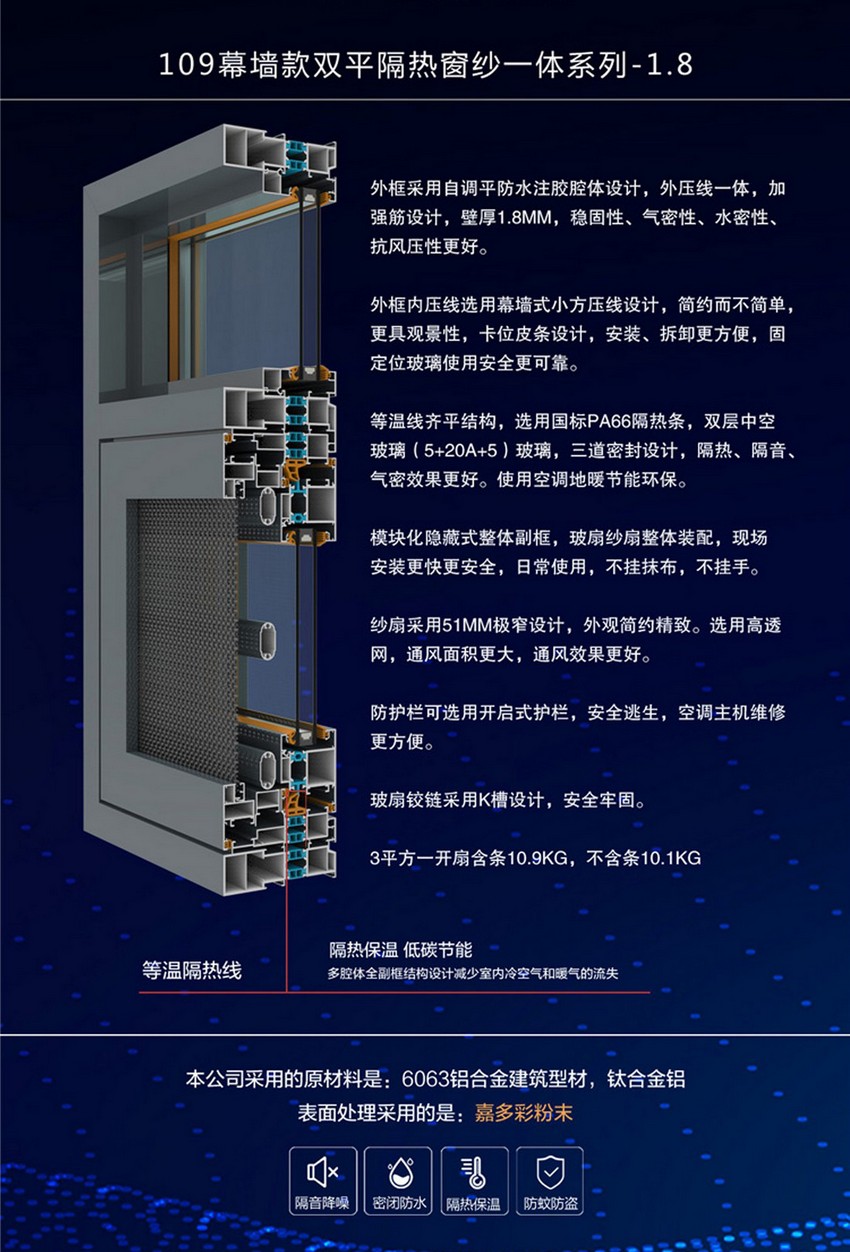 109幕墻款雙平隔熱窗紗一體系列-1.8.jpg