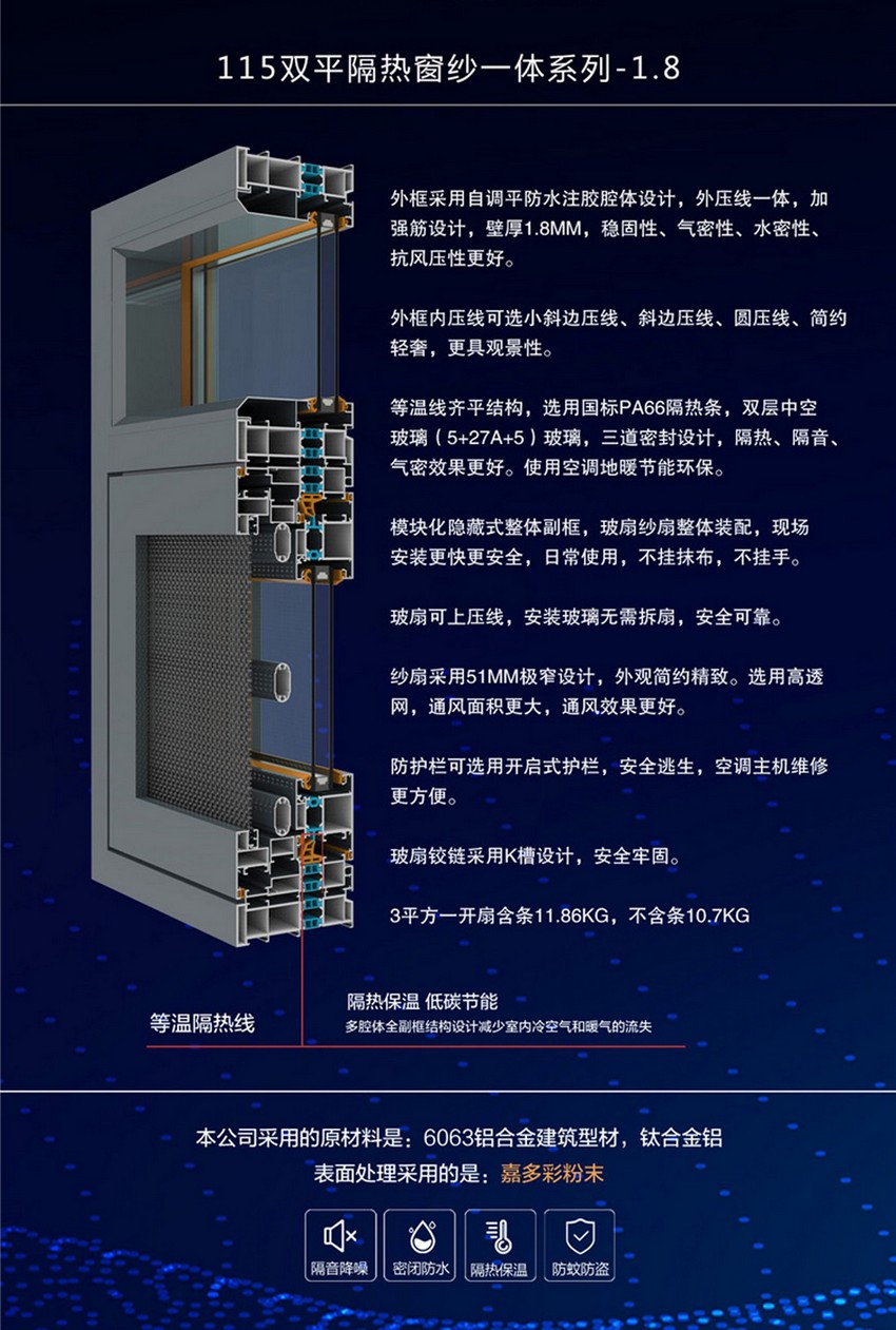 115雙平隔熱窗紗一體系列-1.8.jpg