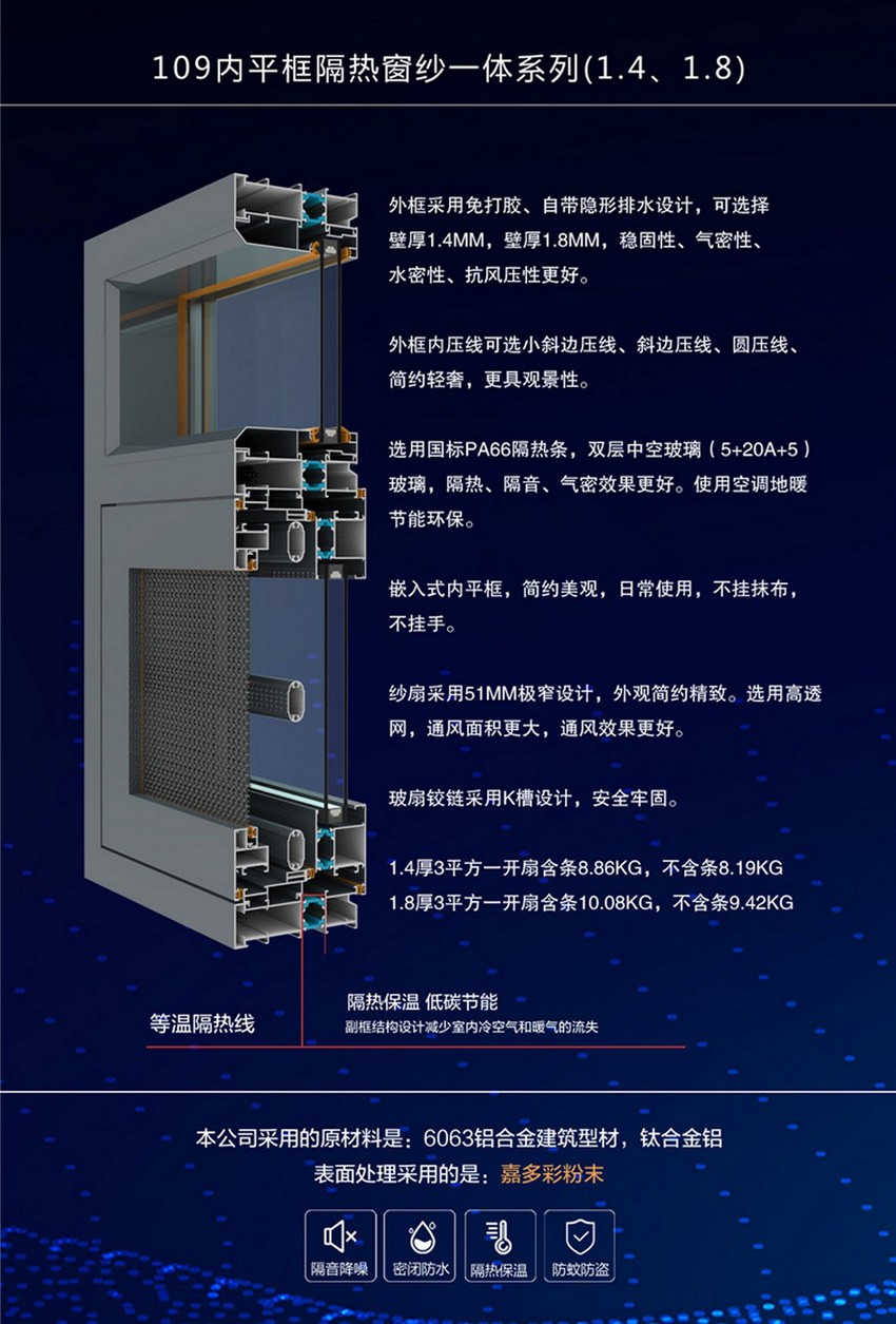 109內平框隔熱窗紗一體系列-1.4-1.8.jpg