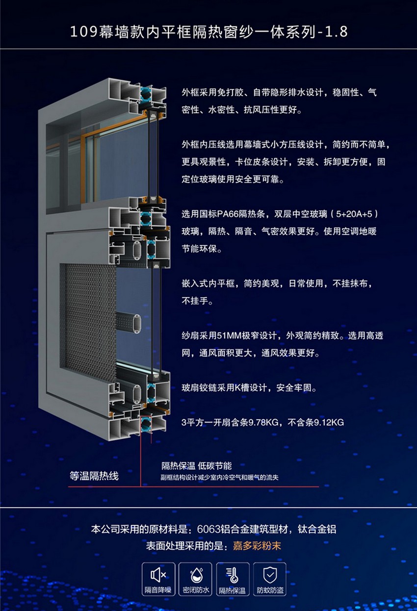 109幕墻款內平框隔熱窗紗一體系列-1.8.jpg